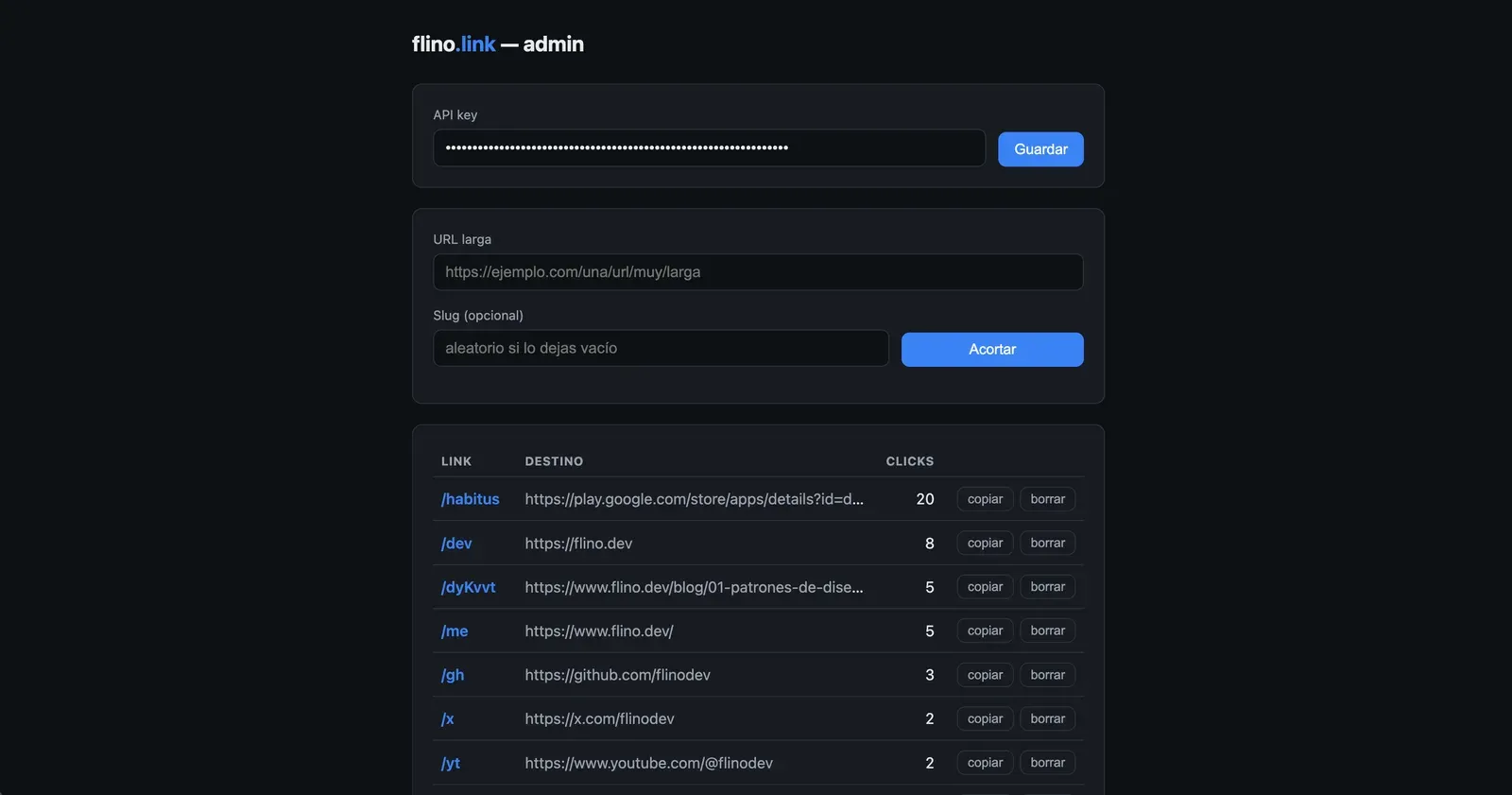 Dashboard de flino.link